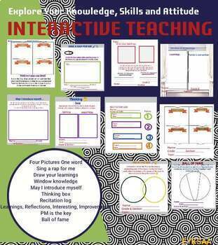 Preview of Interactive teaching strategies