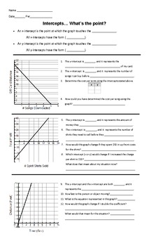 Preview of Intercepts... What's the Point?- Discovering the Meaning of x and y intercepts