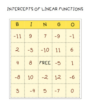 Preview of Intercepts of Linear Functions BINGO Game