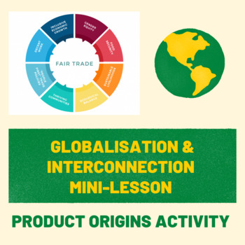 Preview of Interconnections Mini-Lesson & Product Origins Activity