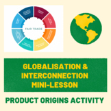 Interconnections Mini-Lesson & Product Origins Activity