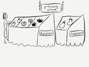 Preview of Interdependencies of Human Beings - Montessori