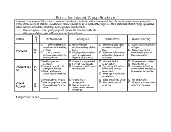Preview of Interest Group Brochure Rubric