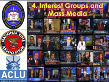 Preview of Interest Groups and Mass Media (AP Government) Bundle with Video