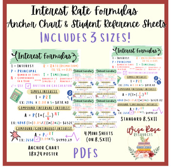 Preview of Interest Rate Formulas Poster + Handouts