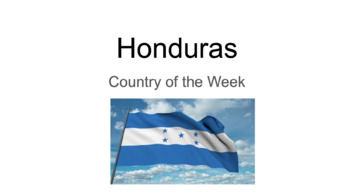 Fun Facts - Learn More about Honduras
