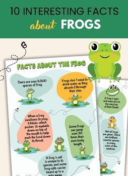 Preview of Interesting Facts About frogs.