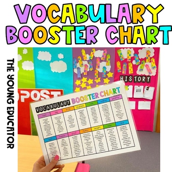 Preview of Interesting Vocabulary Booster Chart Poster