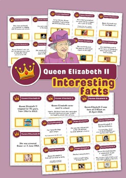 Preview of Interesting facts about Queen Elizabeth II