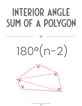 Preview of Interior Angle Sum of a Polygon (Formula Poster)