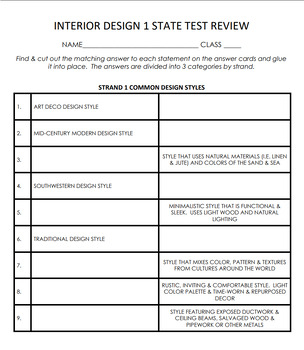 Preview of Interior Design 1 Final Review - Utah State Skills Test Review