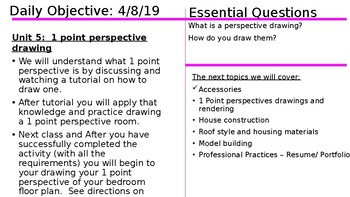 Interior Design 1 Point Perspective Lesson