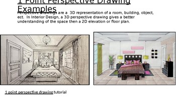 Interior Design 1 Point Perspective Lesson