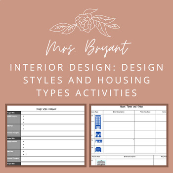 Preview of Interior Design: Design Styles and Housing Types