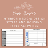 Interior Design: Design Styles and Housing Types