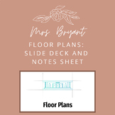Interior Design - Floor Plans: Slide Deck and Notes Sheet