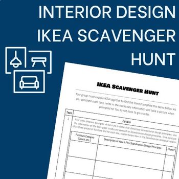 Preview of Interior Design IKEA Scavenger Hunt