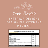 Interior Design: Kitchen Floor Plan and Mood Board Project