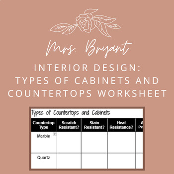 Preview of Interior Design: Types of Countertops and Cabinets Worksheet