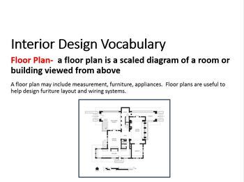 Interior Design Vocabulary