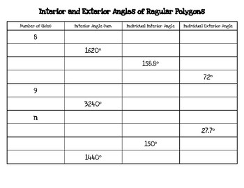 Angles Of Regular Polygons Worksheets Teaching Resources Tpt