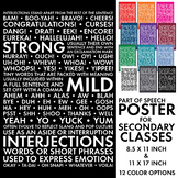 Interjections, Parts of Speech Poster for Secondary Classr