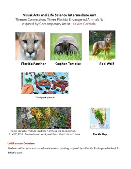 Preview of Intermediate Art unit- Three Florida endangered animals