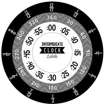 Preview of Intermediate Clock Labels