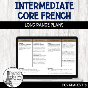 Preview of Intermediate Core French Long Range Plans
