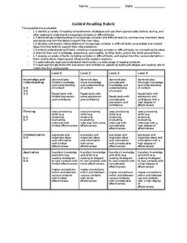 Preview of Guided Reading Rubric (Ontario Grade 7 and 8 Curriculum Achievement Chart)