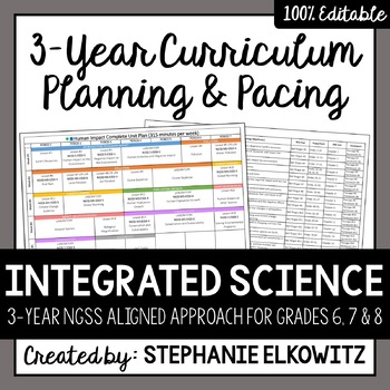 Preview of Intermediate Middle School Integrated Science Planning and Pacing Guide