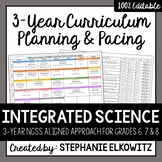 Intermediate Middle School Integrated Science Planning and