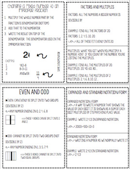 Preview of Intermediate Math Reference Sheets BUNDLE