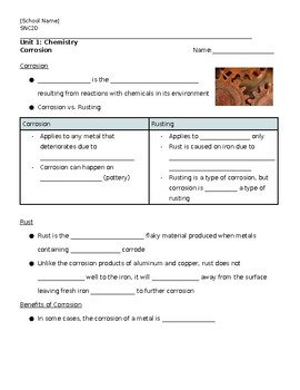 Preview of Intermediate Science: Exploring Corrosion Lesson (PPT and Handout)