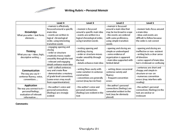 memoir essay rubric