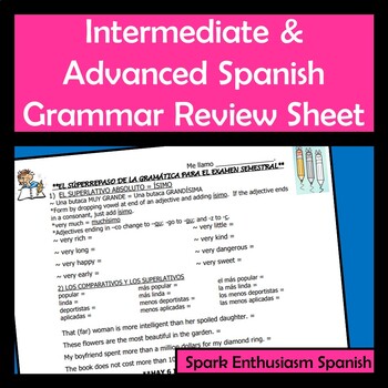 Preview of Intermediate/Advanced Spanish Grammar Review Sheet - Gramatica