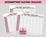 Intermittent Fasting Tracker | Intermittent Fasting Planne