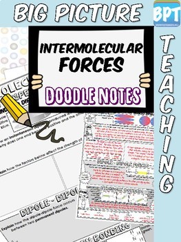 Preview of Intermolecular Forces Activity Worksheet Doodle Notes