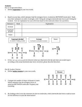 Intermolecular Forces Worksheet