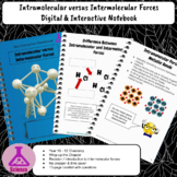 Intermolecular versus Intramolecular Forces : Printable In