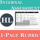 Internal Assessment Rubric - One Page - Analysis & Approac