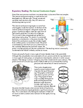 Internal Combustion Engines: Expository Reading by Creative Curricula