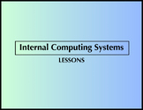 Internal Computing Systems [CPU, Data Storage, Hard Drive, RAM]