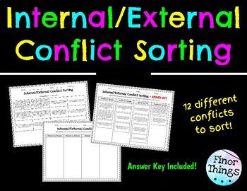 Preview of Internal/External Conflict Sorting: Matching
