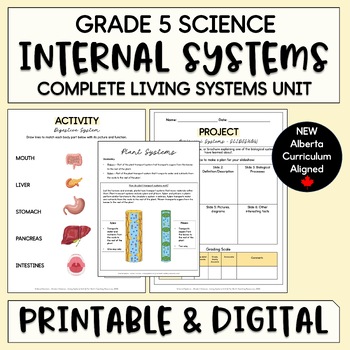 Preview of Internal Systems Unit - Grade 5 Living Systems - NEW Alberta Science Curriculum