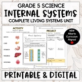 Internal Systems Unit - Grade 5 Living Systems - NEW Alber