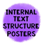 Internal Text Structure Posters