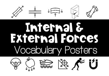 Preview of Internal and External Forces Vocabulary Posters
