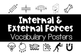 Internal and External Forces Vocabulary Posters