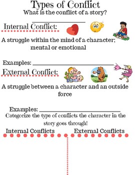 Internal vs. External Conflict by Emily's Ideas | TpT